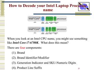 21
How to Decode your Intel Laptop Processor
name
When you look at an Intel CPU name, you might see something
like Intel Core i7-6700K. What does this mean?
There are four components:
(1). Brand
(2). Brand Identifier/Modifier
(3). Generation Indicator and SKU-Numeric Digits
(4). Product Line Suffix
 
