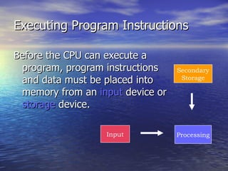 Executing Program Instructions Before the CPU can execute a program, program instructions and data must be placed into memory from an  input  device or  storage  device. Input Processing Secondary Storage 