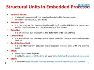processor and memory organization for.pdf