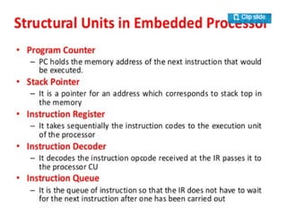 processor and memory organization for.pdf