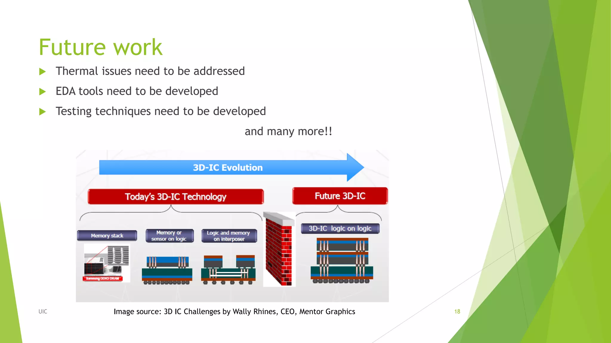Processor architecture design using 3 d integration technologies | PDF