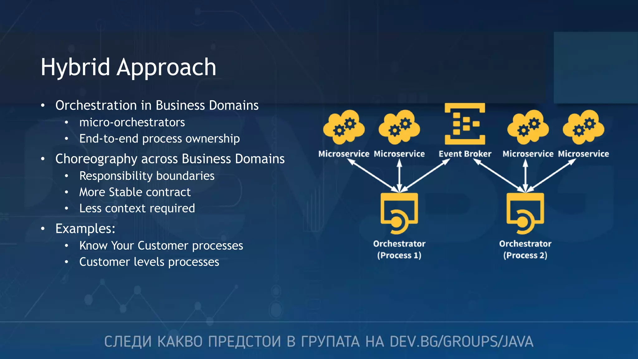 Hybrid Approach • Orchestration in Business Domains • micro-orchestrators • End-to-end process ownership • Choreography across Business Domains • Responsibility boundaries • More Stable contract • Less context required • Examples: • Know Your Customer processes • Customer levels processes 
