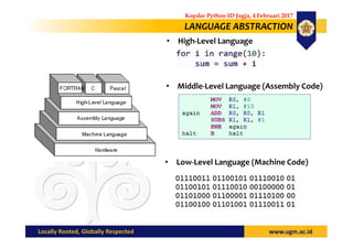 Processor, Compiler and Python Programming Language | PPT