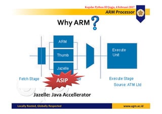 Why ARM
ARM Processor
ASIP
Jazelle: Java Accellerator
Kopdar Python ID Jogja, 4 Februari 2017
 
