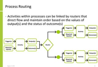 Process Oriented Architecture | PDF