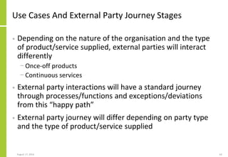 External Party Incom Process Oriented Architecture | PDF
