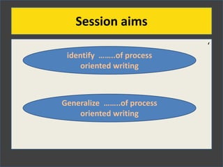Session aims
‘
Generalize ……..of process
oriented writing
identify ……..of process
oriented writing
 