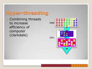 Hyper-threading
   Combining threads
    to increase
    efficiency of
    computer
    (clarkdale)
 