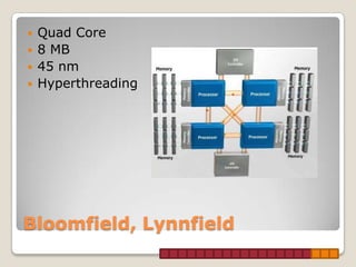    Quad Core
   8 MB
   45 nm
   Hyperthreading




Bloomfield, Lynnfield
 
