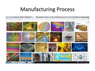Manufacturing Process
 