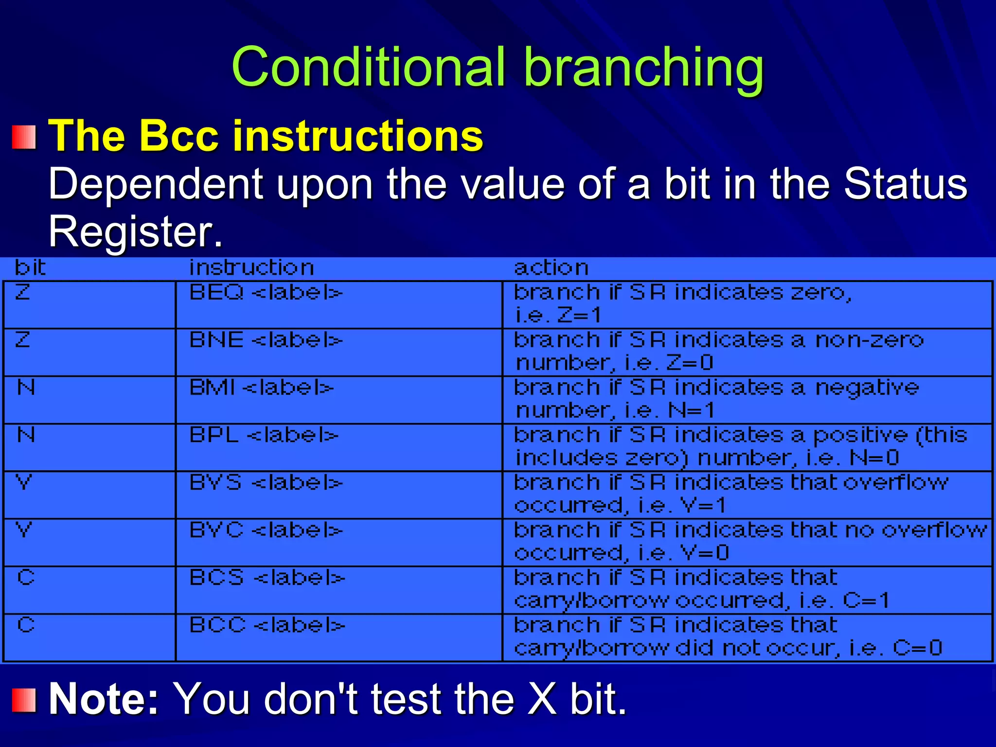 Conditional branching
The Bcc instructions
Dependent upon the value of a bit in the Status
Register.
Note: You don't test the X bit.
 