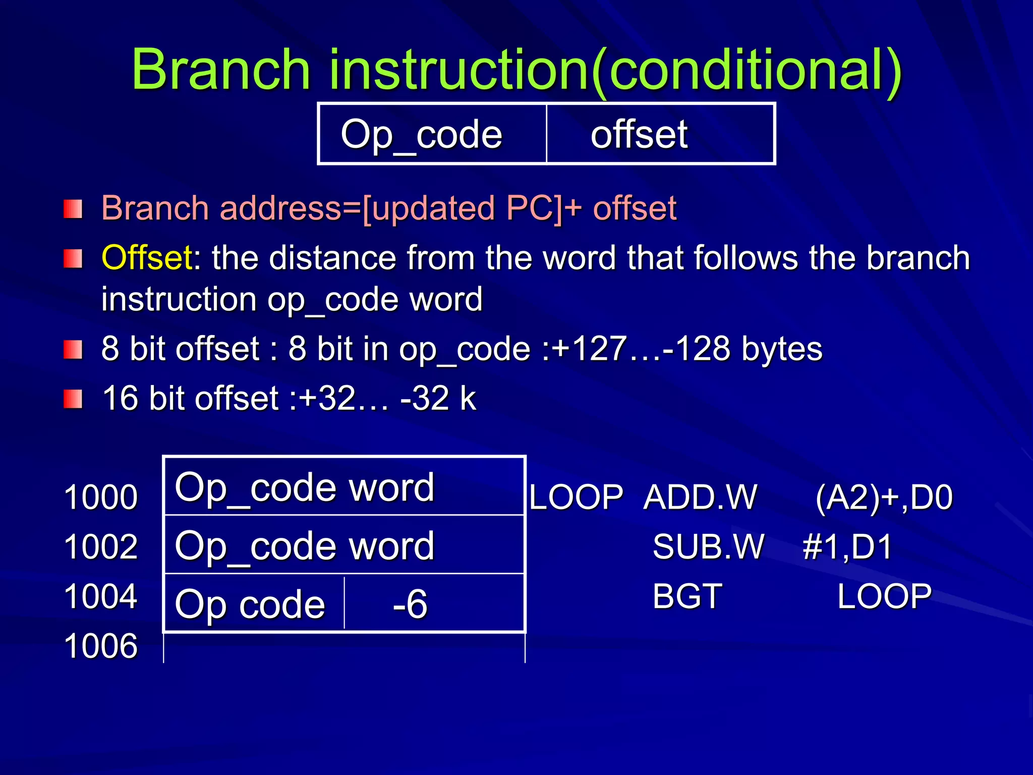 Branch instruction)conditional)
Branch address=[updated PC]+ offset
Offset: the distance from the word that follows the branch
instruction op_code word
8 bit offset : 8 bit in op_code :+127…-128 bytes
16 bit offset :+32… -32 k
1000 LOOP ADD.W (A2)+,D0
1002 SUB.W #1,D1
1004 BGT LOOP
1006
Op_code offset
Op_code word
Op_code word
Op code -6
 