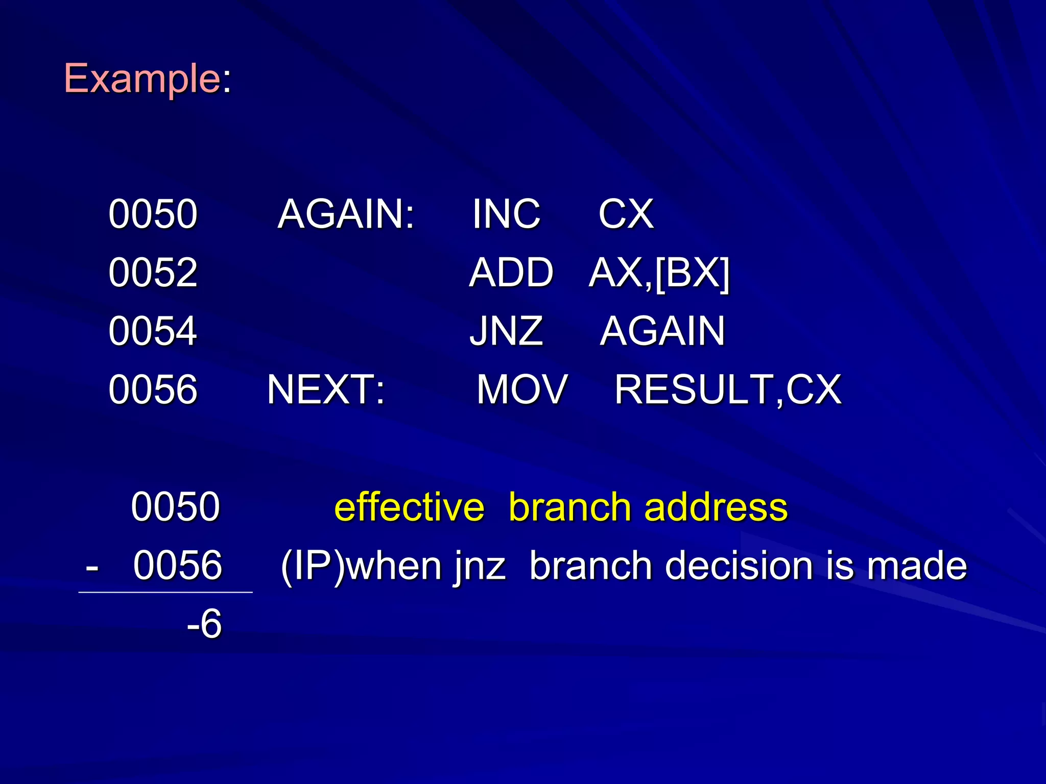 Example:
0050 AGAIN: INC CX
0052 ADD AX,[BX]
0054 JNZ AGAIN
0056 NEXT: MOV RESULT,CX
0050 effective branch address
- 0056 (IP)when jnz branch decision is made
-6
 