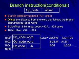 16-bit microprocessors | PDF