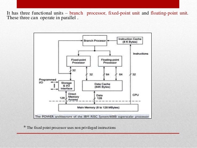 Benchmark Processors- VAX 8600,MC68040,SPARC and ... Benchmark Processors- VAX 8600,MC68040,SPARC and ...