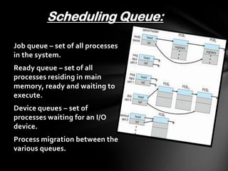 Processor types | PPTX