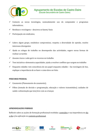Agrupamento de Escolas de Castro Daire
                                     (Escola Secundária de Castro Daire)



 Contacto as novas tecnologias, nomeadamente uso do computador e programas
    informáticos;

 Resíduos e reciclagens – descreva se fazem/ fazia

 Participação em sindicatos;



 Lidera algum grupo, estabelece compromisso, respeita a diversidade de opinião, resolve
    interesses divergentes

 Ajuda os colegas de trabalho no desempenho das actividades, sugere novas formas de
    realizar as tarefas

 Assume riscos e sabe gerir os recursos no trabalho

 Tem iniciativa e demonstra capacidades, ajuda a resolver conflitos que surgem no trabalho

 Enquanto cidadão: tem consciência do seu papel enquanto cidadão – faz reciclagem de lixo,
    explique a importância de se fazer e como deve ser feito



PERCURSO PESSOAL

 Casamento (Planeamento do casamento);

 Filhos (tomada de decisão e programação, educação e valores transmitidos); cuidados de
    saúde e alimentação que tem/teve com as crianças




APRENDIZAGENS FORMAIS

Reflectir sobre as acções de formação profissional recebidas: conteúdos e sua importância no dia
a-dia e/ou aplicação no contexto profissional.




                                                                                          17
 