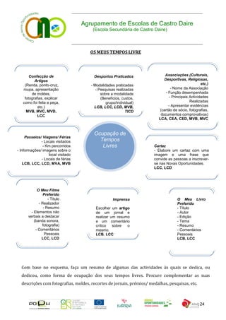 Agrupamento de Escolas de Castro Daire
                                       (Escola Secundária de Castro Daire)



                                      OS MEUS TEMPOS LIVRE




       Confecção de                    Desportos Praticados                  Associações (Culturais,
          Artigos                                                           Desportivas, Religiosas,
    (Renda, ponto-cruz,               - Modalidades praticadas                                      etc.)
   roupa, apresentação                   - Pesquisas realizadas                  - Nome da Associação
        de moldes,                          sobre a modalidade               - Função desempenhada
    fotografias, explicar                   (Benefícios, custos,                - Principais Actividades
   como foi feita a peça,                      grupo/individual)                             Realizadas
            etc.)                       LCB, LCC, LCD, MVB,                    - Apresentar evidências
     MVB, MVC, MVD,                                        TICD           (cartão de sócio, fotografias,
            LCC                                                           documentos comprovativos)
                                                                         LCA, CEA, CED, MVB, MVC


                                                                         LCB, LCC, LCD, MVB, TICD
                                       Ocupação de
     Passeios/ Viagens/ Férias
              - Locais visitados         Tempos
               - Km percorridos           Livres                      Cartaz
- Informações/ imagens sobre o                                        - Elabore um cartaz com uma
                  local visitado                                      imagem e uma frase que
              - Locais de férias                                      convide as pessoas a inscrever-
    LCB, LCC, LCD, MVA, MVB                                           se nas Novas Oportunidades.
                                                                      LCC, LCD




            O Meu Filme
                Preferido
                   - Título                        Imprensa                         O Meu Livro
             - Realizador                                                           Preferido
                - Resumo                Escolher um artigo                          - Título
        - Elementos não                 de um jornal e                              - Autor
      verbais a destacar                realizar um resumo                          - Edição
          (banda sonora,                e um comentário                             - Tema
               fotografia)              crítico   sobre  o                          - Resumo
           - Comentários                mesmo.                                      - Comentários
                 Pessoais               LCB, LCC                                    Pessoais
               LCC, LCD                                                             LCB, LCC




  Com base no esquema, faça um resumo de algumas das actividades às quais se dedica, ou
  dedicou, como forma de ocupação dos seus tempos livres. Procure complementar as suas
  descrições com fotografias, moldes, recortes de jornais, prémios/ medalhas, pesquisas, etc.



                                                                                                   24
 
