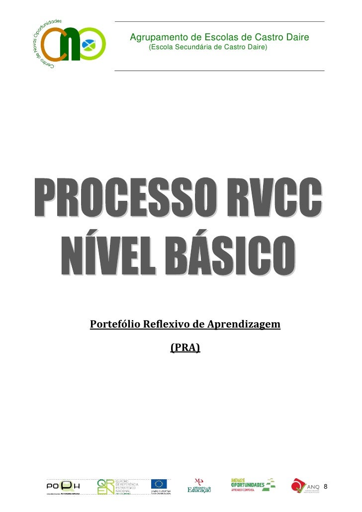Processo rvcc nível básico espera activa