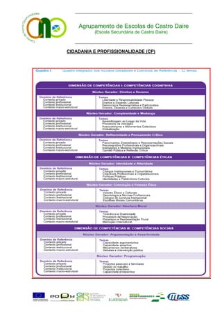 Agrupamento de Escolas de Castro Daire
          (Escola Secundária de Castro Daire)



CIDADANIA E PROFISSIONALIDADE (CP)
 