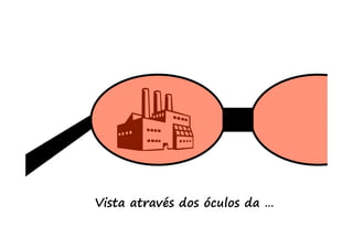 Vista através dos óculos da …
 