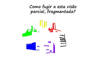 Como fugir a esta visão
parcial, fragmentada?
 