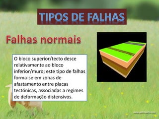 O bloco superior/tecto desce
relativamente ao bloco
inferior/muro; este tipo de falhas
forma-se em zonas de
afastamento entre placas
tectónicas, associadas a regimes
de deformação distensivos.
 