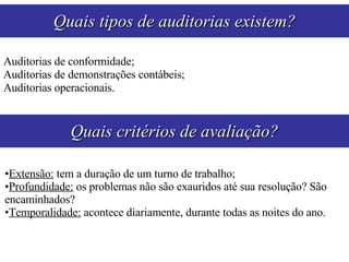 Auditorias de conformidade; Auditorias de demonstrações contábeis; Auditorias operacionais. Quais tipos de auditorias existem? Quais critérios de avaliação? Extensão:  tem a duração de um turno de trabalho; Profundidade:  os problemas não são exauridos até sua resolução? São encaminhados? Temporalidade:  acontece diariamente, durante todas as noites do ano. 