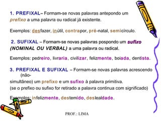 PROF.: LIMA
1. PREFIXAL–– Formam-se novas palavras antepondo um
prefixo a uma palavra ou radical já existente.
Exemplos: desfazer, inútil, contrapor, pré-natal, semicírculo.
2. SUFIXAL – Formam-se novas palavras pospondo um– Formam-se novas palavras pospondo um sufixosufixo
(NOMINAL OU VERBAL)(NOMINAL OU VERBAL) a uma palavra ou radical.a uma palavra ou radical.
Exemplos: pedreiro, livraria, civilizar, felizmente, boiada, dentista.  
3. PREFIXAL E SUFIXAL – Formam-se novas palavras acrescendo
(não-
simultâneo) um prefixo e um sufixo à palavra primitiva.
(se o prefixo ou sufixo for retirado a palavra continua com significado)
Exemplos: infelizmente, destemido, deslealdade.
 