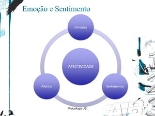 Emoção e Sentimento Psicologia JB 