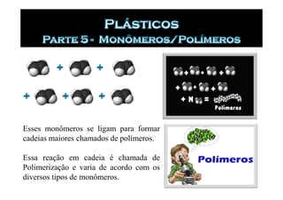 Esses monômeros se ligam para formar
cadeias maiores chamados de polímeros.

Essa reação em cadeia é chamada de
Polimerização e varia de acordo com os
diversos tipos de monômeros.
 