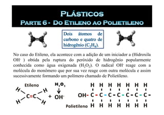 No caso do Etileno, ela acontece com a adição de um iniciador a (Hidroxila
OH- ) obtida pela ruptura do peróxido de hidrogênio popularmente
conhecida como água oxigenada (H2O2). O radical OH- reage com a
molécula do monômero que por sua vez reage com outra molécula e assim
sucessivamente formando um polímero chamado de Polietileno.
 
