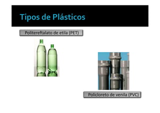 Politereftalato de etila (PET)




                                 Policloreto de venila (PVC)
 