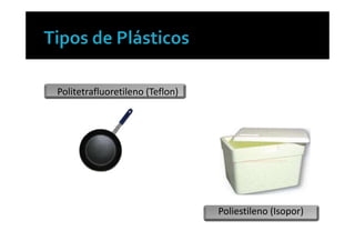 Politetrafluoretileno (Teflon)




                                 Poliestileno (Isopor)
 