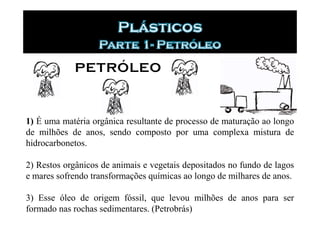 1) É uma matéria orgânica resultante de processo de maturação ao longo
de milhões de anos, sendo composto por uma complexa mistura de
hidrocarbonetos.

2) Restos orgânicos de animais e vegetais depositados no fundo de lagos
e mares sofrendo transformações químicas ao longo de milhares de anos.

3) Esse óleo de origem fóssil, que levou milhões de anos para ser
formado nas rochas sedimentares. (Petrobrás)
 