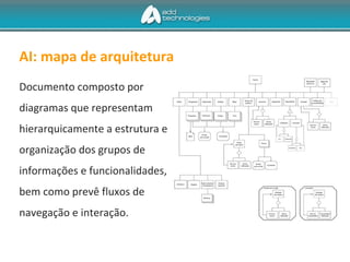 AI: mapa de arquitetura
Documento composto por
diagramas que representam
hierarquicamente a estrutura e
organização dos grupos de
informações e funcionalidades,
bem como prevê fluxos de
navegação e interação.
 