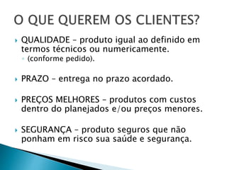  QUALIDADE – produto igual ao definido em
termos técnicos ou numericamente.
◦ (conforme pedido).
 PRAZO – entrega no prazo acordado.
 PREÇOS MELHORES – produtos com custos
dentro do planejados e/ou preços menores.
 SEGURANÇA – produto seguros que não
ponham em risco sua saúde e segurança.
 