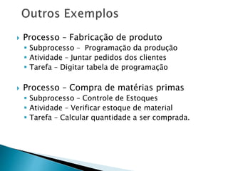  Processo – Fabricação de produto
 Subprocesso – Programação da produção
 Atividade – Juntar pedidos dos clientes
 Tarefa – Digitar tabela de programação
 Processo – Compra de matérias primas
 Subprocesso – Controle de Estoques
 Atividade – Verificar estoque de material
 Tarefa – Calcular quantidade a ser comprada.
 