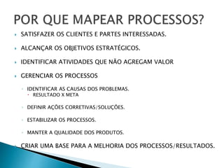  SATISFAZER OS CLIENTES E PARTES INTERESSADAS.
 ALCANÇAR OS OBJETIVOS ESTRATÉGICOS.
 IDENTIFICAR ATIVIDADES QUE NÃO AGREGAM VALOR
 GERENCIAR OS PROCESSOS
◦ IDENTIFICAR AS CAUSAS DOS PROBLEMAS.
 RESULTADO X META
◦ DEFINIR AÇÕES CORRETIVAS/SOLUÇÕES.
◦ ESTABILIZAR OS PROCESSOS.
◦ MANTER A QUALIDADE DOS PRODUTOS.
 CRIAR UMA BASE PARA A MELHORIA DOS PROCESSOS/RESULTADOS.
 