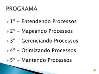  1º - Entendendo Processos
 2º - Mapeando Processos
 3º - Gerenciando Processos
 4º - Otimizando Processos
 5º - Mantendo Processos
 