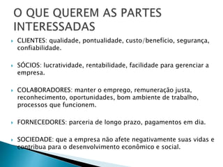  CLIENTES: qualidade, pontualidade, custo/benefício, segurança,
confiabilidade.
 SÓCIOS: lucratividade, rentabilidade, facilidade para gerenciar a
empresa.
 COLABORADORES: manter o emprego, remuneração justa,
reconhecimento, oportunidades, bom ambiente de trabalho,
processos que funcionem.
 FORNECEDORES: parceria de longo prazo, pagamentos em dia.
 SOCIEDADE: que a empresa não afete negativamente suas vidas e
contribua para o desenvolvimento econômico e social.
 