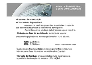 Processos Produtivos I