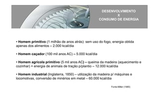 Processos Produtivos I