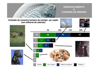 Processos Produtivos I