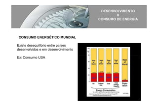 Processos Produtivos I