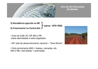 Processos Produtivos I