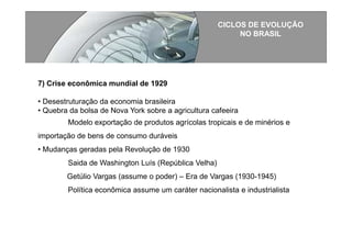 Processos Produtivos I