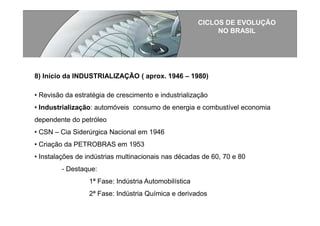 Processos Produtivos I
