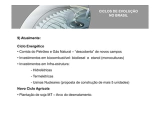 Processos Produtivos I