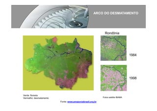 Processos Produtivos I